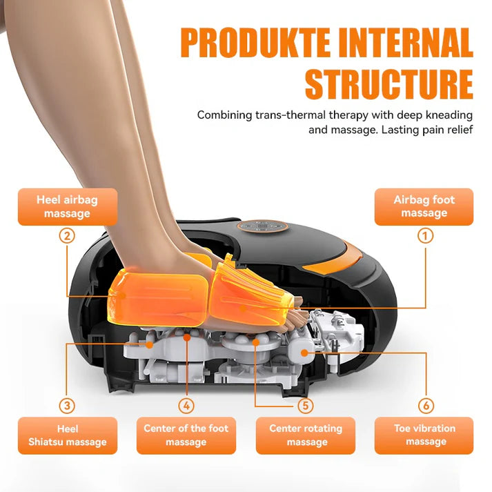 Kneading Foot Massager